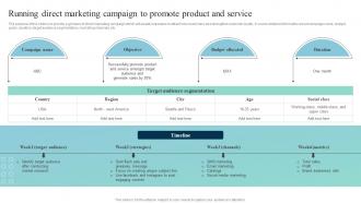 Running Direct Marketing Leveraging SMS Marketing Strategy For Better MKT SS V