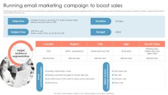 Running Email Marketing Campaign To Boost Sales Measuring Brand Awareness Through Market Research