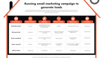 Running Email Marketing Campaign To Generate Leads Complete Guide To Real Estate Marketing MKT SS V