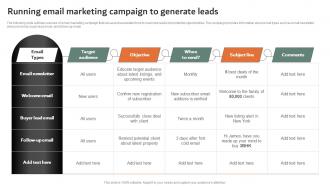 Running Email Marketing Campaign To Generate Online And Offline Marketing Strategies MKT SS V
