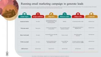 Running Email Marketing Campaign To Generate Real Estate Marketing Plan To Maximize ROI MKT SS V