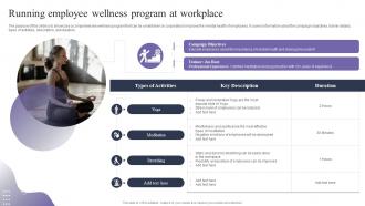 Running Employee Wellness Program At Workplace Employee Retention Strategies To Reduce Staffing Cost