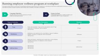 Running Employee Wellness Program At Workplace Staff Retention Tactics For Healthcare
