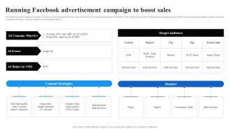 Running Facebook Advertisement Campaign To Boost Sales Facebook Advertising Strategy SS V