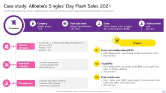 Running Flash Sales Campaign Case Study Alibabas Singles Day Flash Sales 2021