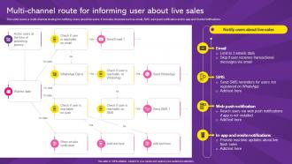 Running Flash Sales Campaign Multi Channel Route For Informing User About Live Sales