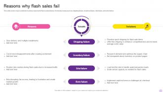 Running Flash Sales Campaign Reasons Why Flash Sales Fail