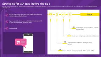 Running Flash Sales Campaign Strategies For 30 Days Before The Sale