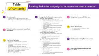 Running Flash Sales Campaign To Increase E Commerce Revenue Complete Deck Content Ready Customizable
