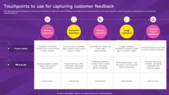 Running Flash Sales Campaign Touchpoints To Use For Capturing Customer Feedback