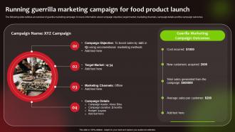 Running Guerrilla Marketing Campaign For Food Launching New Food Product To Maximize Sales And Profit