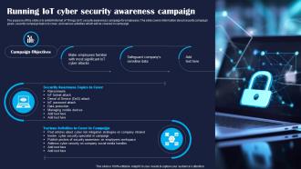 Running IoT Cyber Security Awareness Improving IoT Device Cybersecurity IoT SS