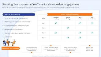 Running Live Streams On Youtube For Shareholders Engagement Communication Channels And Strategies