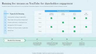 Running Live Streams On Youtube For Shareholders Planning And Implementing Investor