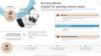 Running Referrals Program For Boosting Revenue Stream Boosting Profits With New And Effective Sales
