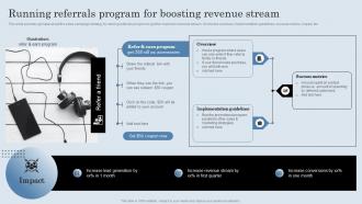 Running Referrals Program For Boosting Revenue Stream Developing Actionable Sales Plan Tactics