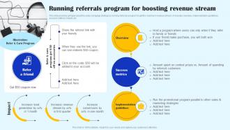 Running Referrals Program For Boosting Revenue Stream Streamlined Sales Plan Mkt Ss V