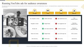 Running Youtube Ads For Audience Awareness Strategic Marketing Guide