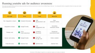 Running Youtube Ads For Audience Awareness Strategies To Increase Footfall And Online