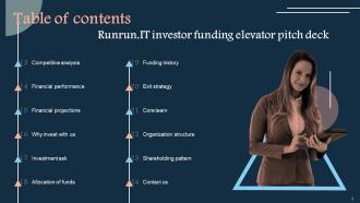 Runrun IT Investor Funding Elevator Pitch Deck Ppt Template Images Analytical