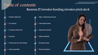 RUNRUN IT Investor Funding Elevator Pitch Deck Table Of Contents