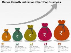 Rupee growth indication chart for business flat powerpoint design