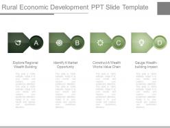 Rural economic development ppt slide template