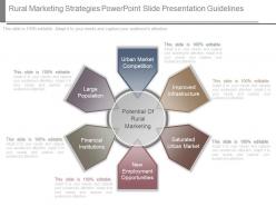 Rural marketing strategies powerpoint slide presentation guidelines