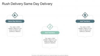 Rush Delivery Same Day Delivery In Powerpoint And Google Slides Cpb