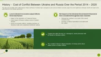 Russia Ukraine Agriculture Industry History Conflict Between Ukraine Russia Period 2014 2020