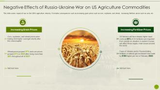 Russia Ukraine Impact Industry Negative Russia Ukraine Agriculture Commodities
