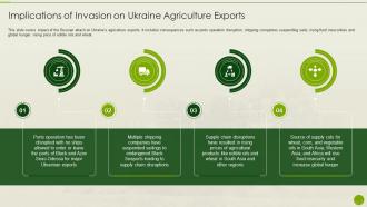 Russia Ukraine War Impact Agriculture Industry Implications Invasion Ukraine Agriculture