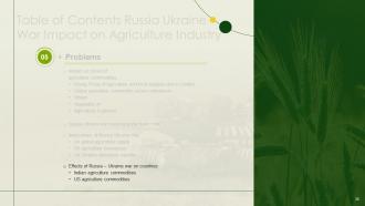 Russia Ukraine War Impact On Agriculture Industry Powerpoint Presentation Slides