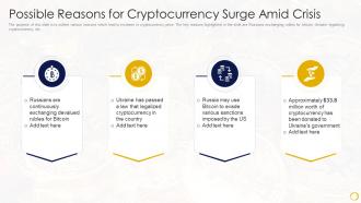 Russia Ukraine War Impact On Crypocurrency Market Possible Reasons For Cryptocurrency