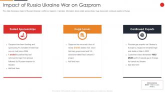 Russia Ukraine War Impact On Gas Industry Of Russia Ukraine War On Gazprom