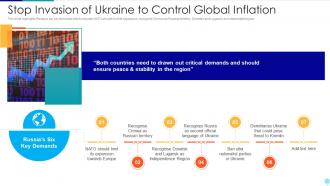 Russia Ukraine War Impact On Global Inflation Stop Invasion Of Ukraine