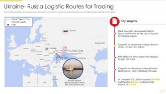 Russia Ukraine War Impact On Global Supply Chain Ukraine Russia Logistic Routes Trading