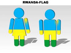 Rwanda country powerpoint flags