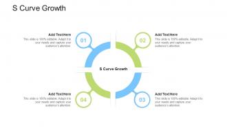 S Curve Growth In Powerpoint And Google Slides Cpb
