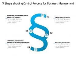 S Shape Showing Control Process For Business Management