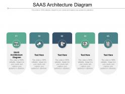 Saas architecture diagram ppt powerpoint presentation layouts vector cpb