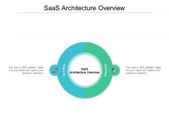 Saas architecture overview ppt powerpoint presentation slides clipart cpb