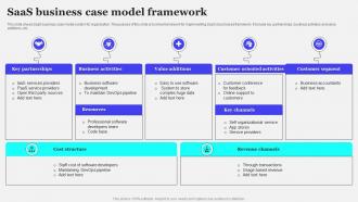 Saas Business Case Model Framework