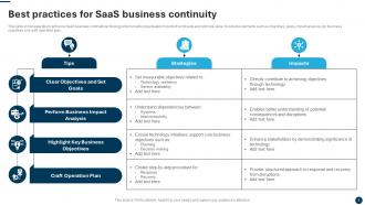 SaaS Business Continuity Powerpoint Ppt Template Bundles Designed Multipurpose