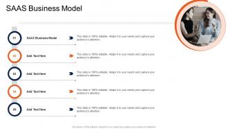 Saas Business Model In Powerpoint And Google Slides Cpb