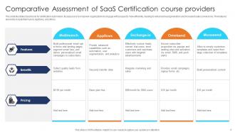 SaaS Certification Powerpoint Ppt Template Bundles Attractive Unique