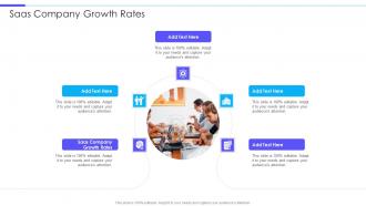 Saas Company Growth Rates In Powerpoint And Google Slides Cpb