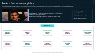 SaaS Company Profile Heroku Cloud As A Service Platform CP SS V