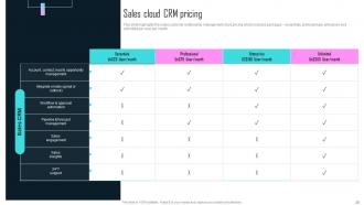 SaaS Company Profile Powerpoint Presentation Slides CP CD V Impressive Images