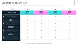 SaaS Company Profile Sales And Service Cloud CRM Pricing CP SS V
